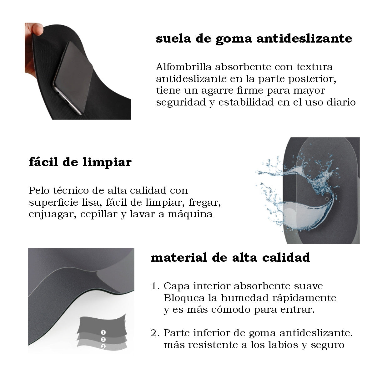 TAPETE DE BAÑO ANTIDESLIZANTE EXTRA ABSORBENTE
